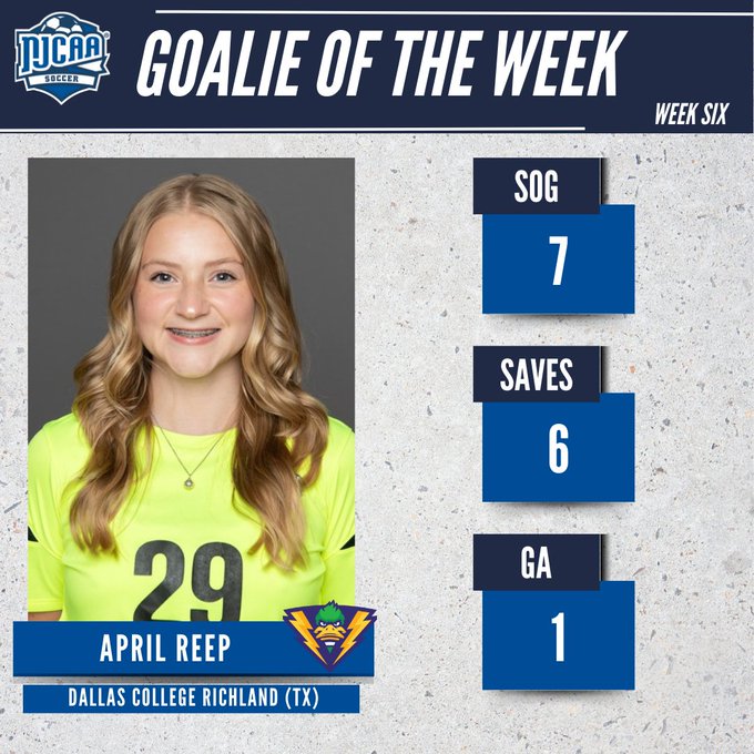 Reep Named National Goalie of Week
