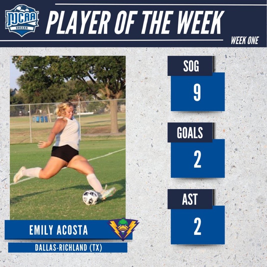 Acosta Selected National Player of Week
